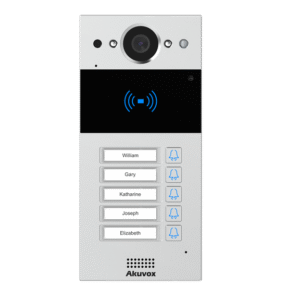 Akuvox R20BX5 viie nupuga fono kutsepaneel